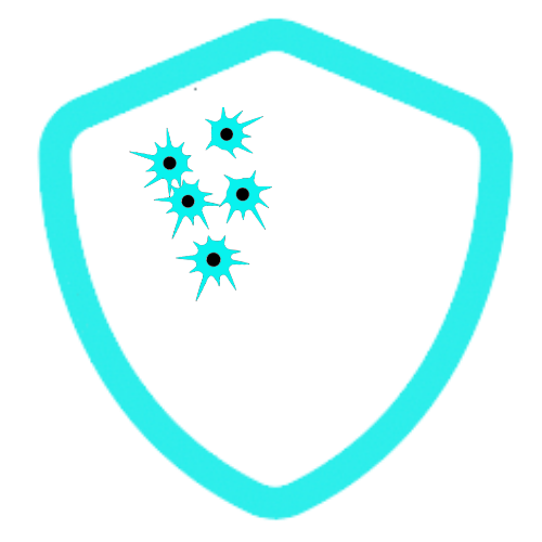 Cluster shot testing